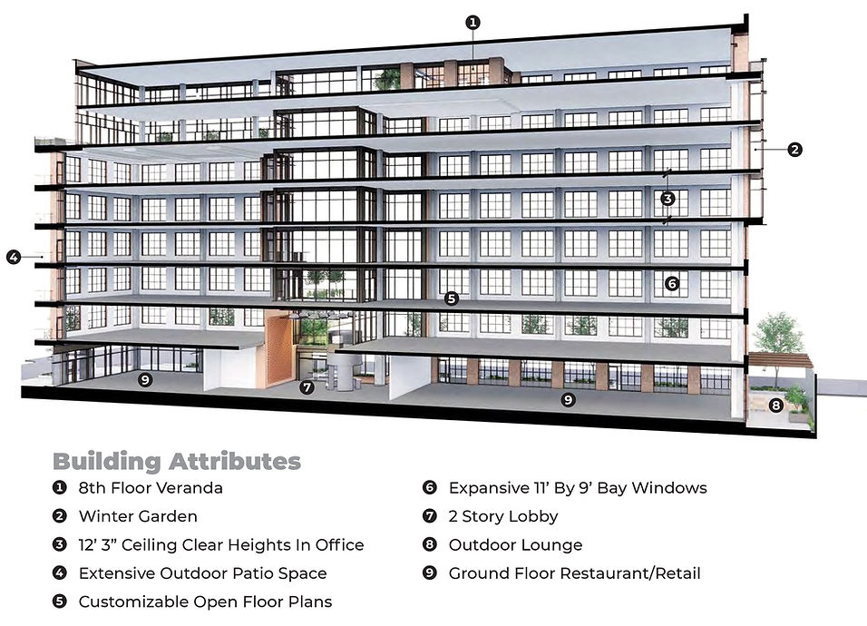 Paradigm_RiverNorth_Brochure-11.jpg